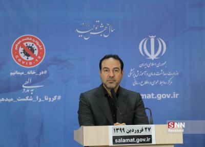 ثبت نام در سامانه به معنای پرداخت مالیات نیست ، با باز شدن صنوف شرایط عادی نمی گردد